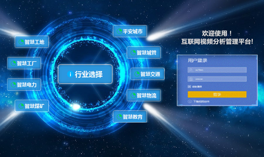 武汉倍特威视系统有限公司 互联网智能视频分析管理云平台