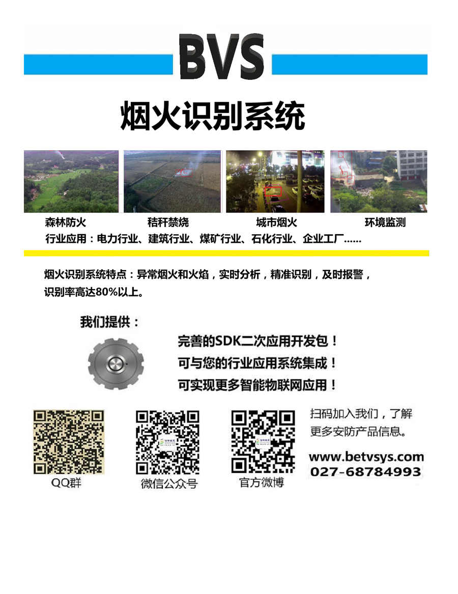烟火识别系统