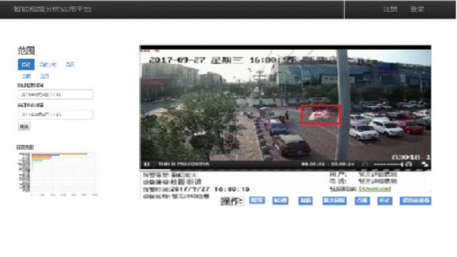 武汉倍特威视系统有限公司 智慧工地 智能视频 分析智慧工地应用