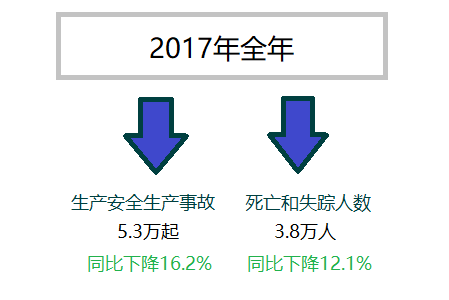 CCTV12017Ұȫ鱨人ϵͳ޹˾Ƶȫñʶ̻ʶʶΪ