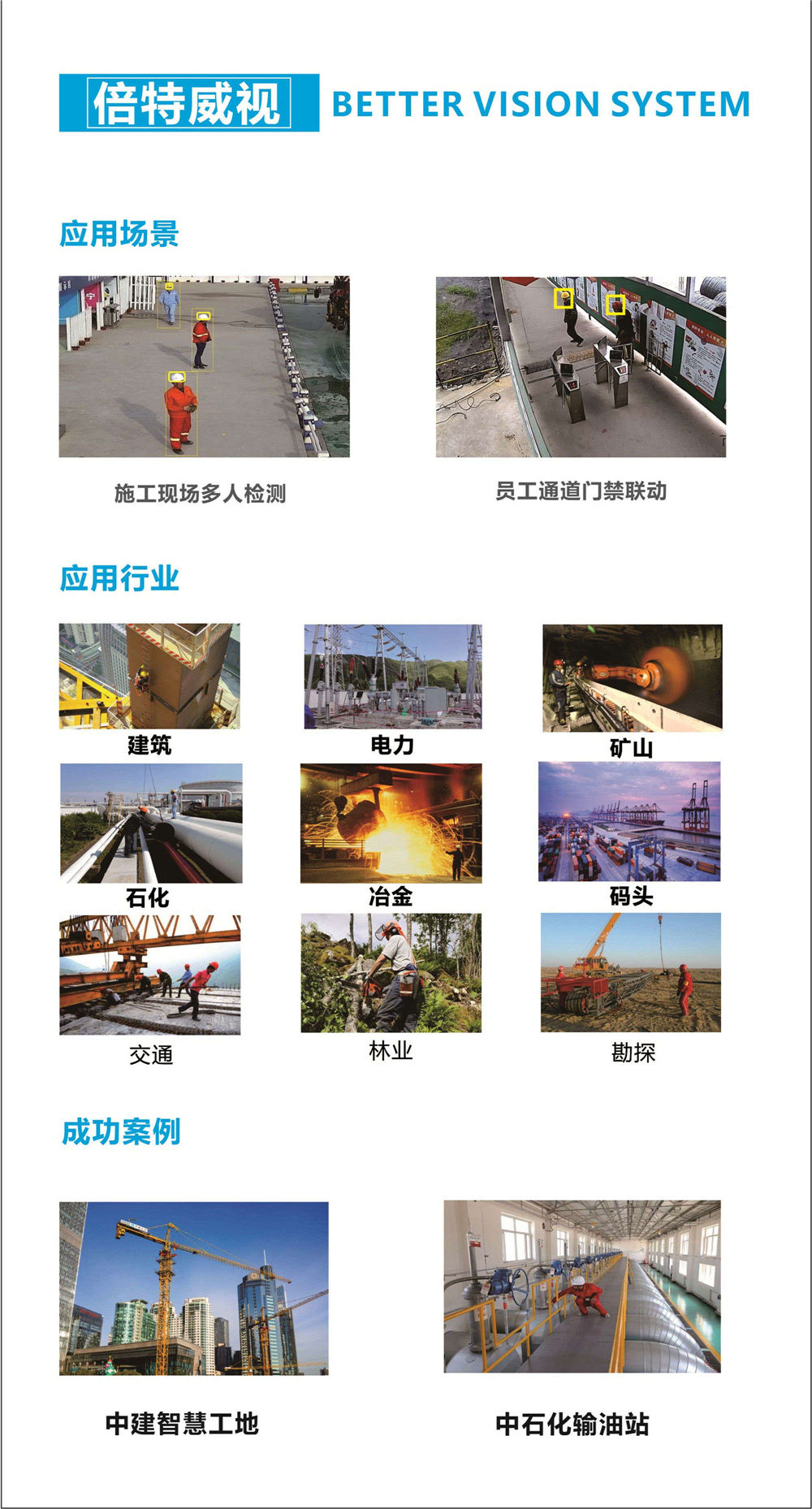 安全帽识别|武汉倍特威视系统有限公司|智能视频分析