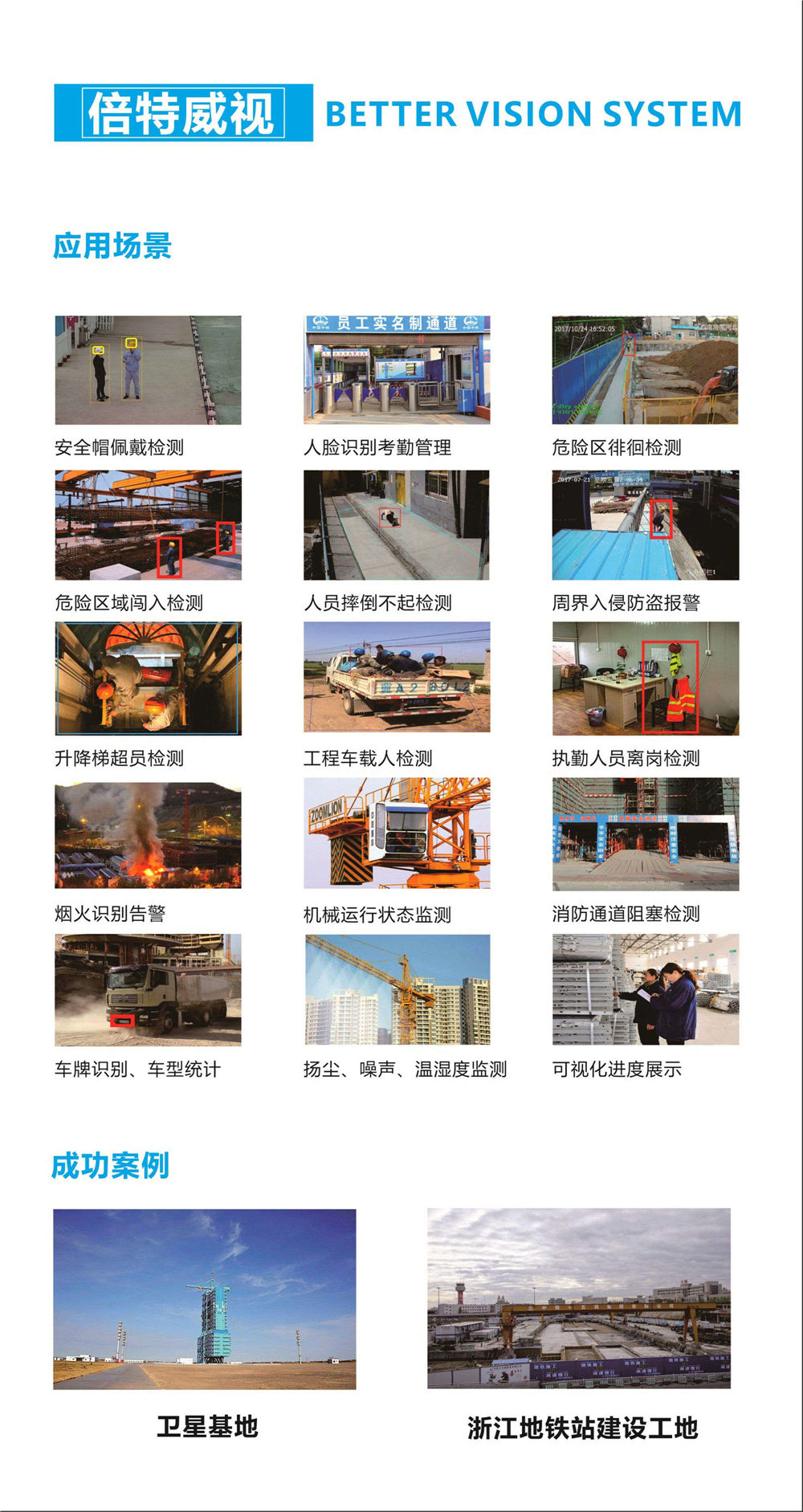 智慧工地||BVS智能视频分析智慧工地解决方案|武汉倍特威视系统有限公司