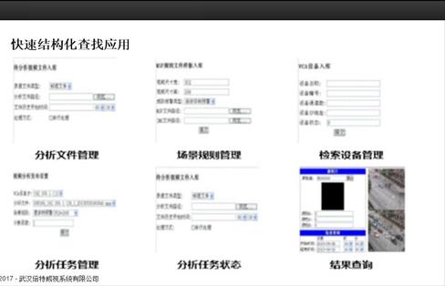 武汉倍特威视系统有限公司智能视频分析|安全帽识别|烟火识别|智能视频分析|027-68784993
